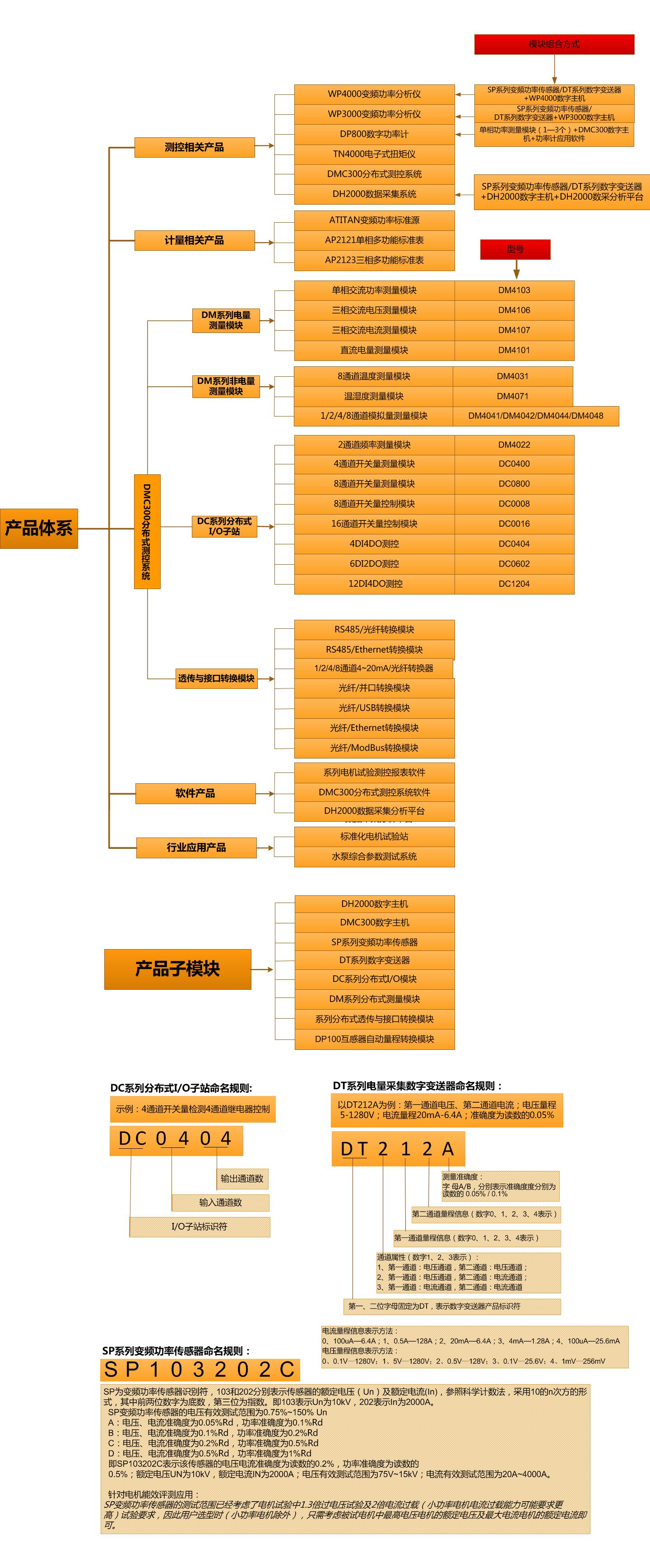 国产福利一区二区三区在线视频