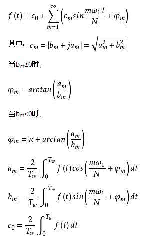 间谐波 间谐波