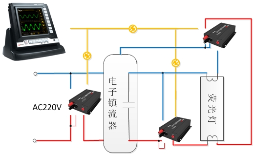 WP4000国产成人精品一区二区三区用于荧光灯测试原理图