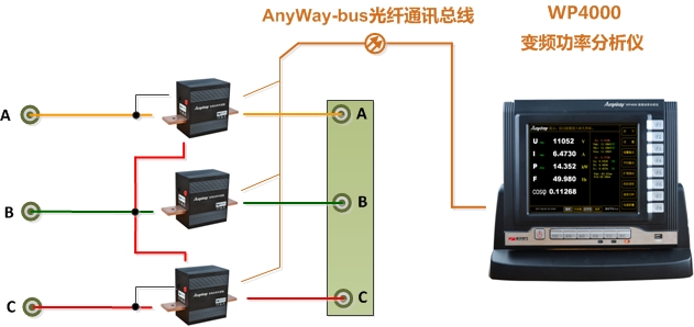 功率表接线1-WP4000国产成人精品一区二区三区2V3A接线 功率表接线1-WP4000国产成人精品一区二区三区2V3A接线