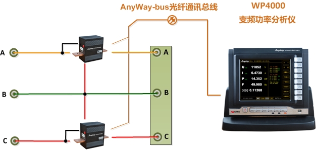 功率表接线1-WP4000国产成人精品一区二区三区2V2A接线 功率表接线1-WP4000国产成人精品一区二区三区2V2A接线