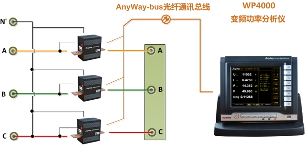 功率表接线3-WP4000国产成人精品一区二区三区3V3A接线