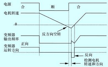 国产福利一区二区三区在线视频