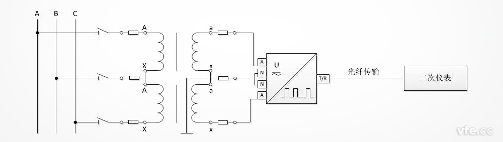 DT122数字变送器在电压互感器VV接线法中的应用原理图 DT122数字变送器在电压互感器VV接线法中的应用原理图