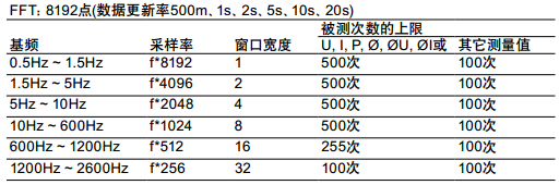 国产福利一区二区三区在线视频