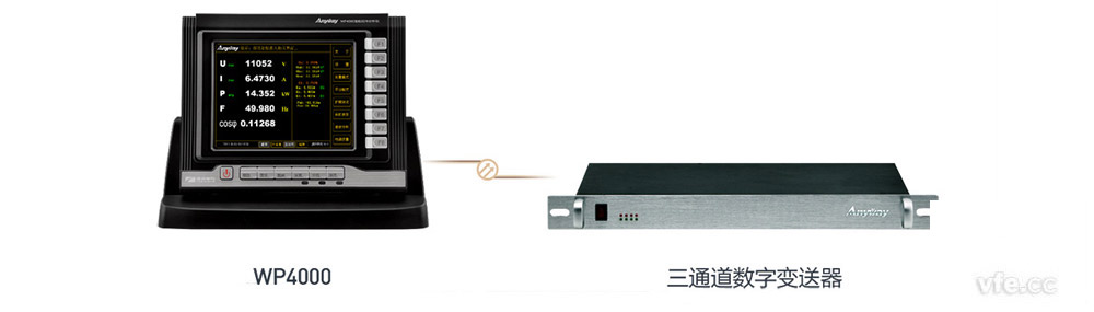 WP4000功率分析仪+三通道数字变送器