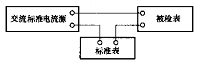 国产福利一区二区三区在线视频