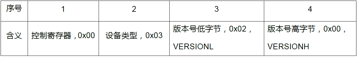 国产福利一区二区三区在线视频