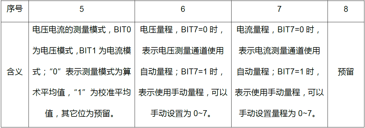 国产福利一区二区三区在线视频