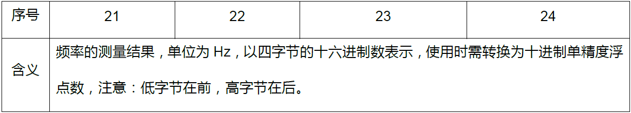 国产福利一区二区三区在线视频
