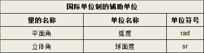 国产福利一区二区三区在线视频