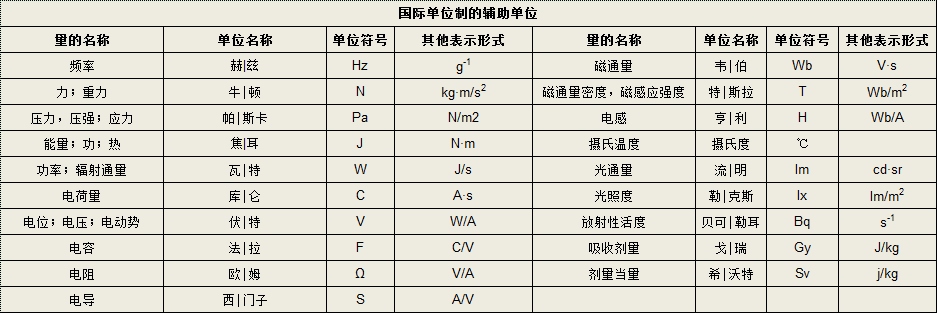 国产福利一区二区三区在线视频