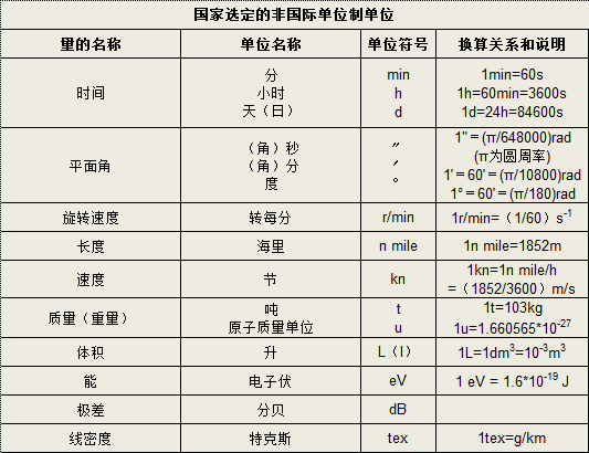国产福利一区二区三区在线视频