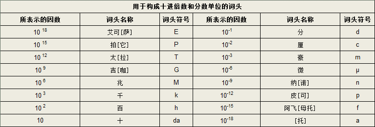 国产福利一区二区三区在线视频