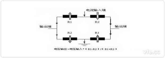 巨磁阻日韩痴汉电车无码AV原理图