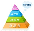 任何时候都不要忘记用户体验